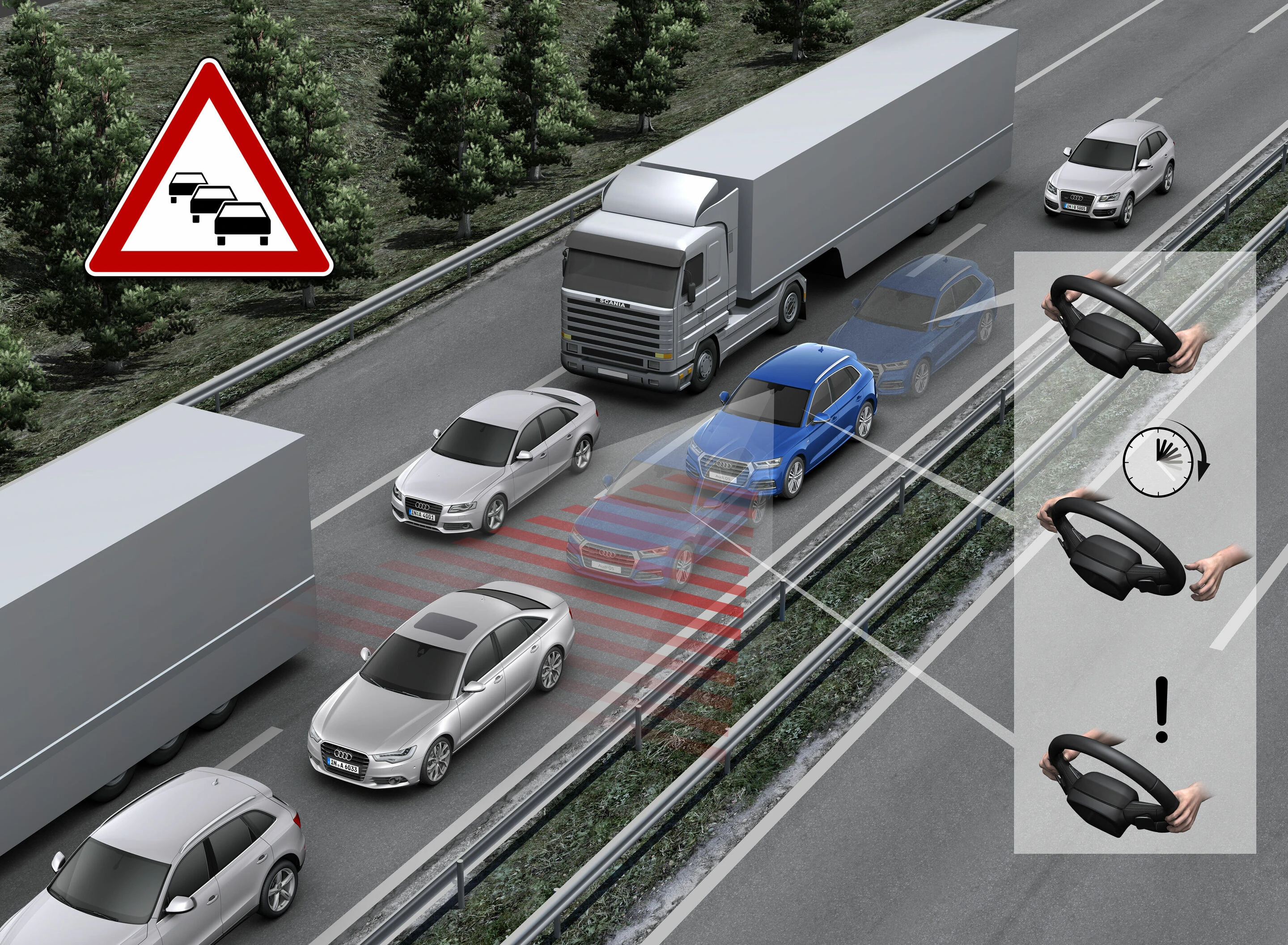 Audi førerassistansesystemer