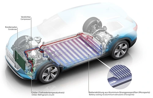 Audi e-tron Batteriplassering